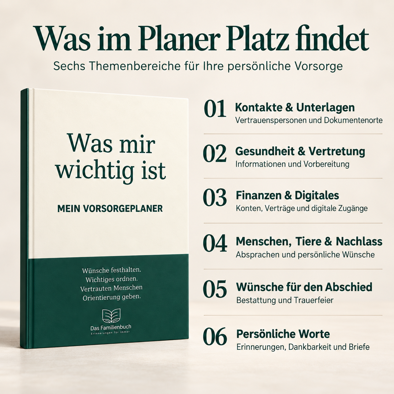 Sechs Themenbereiche: Kontakte, Gesundheit, Finanzen, Nachlass, Abschied, Persoenliche Worte